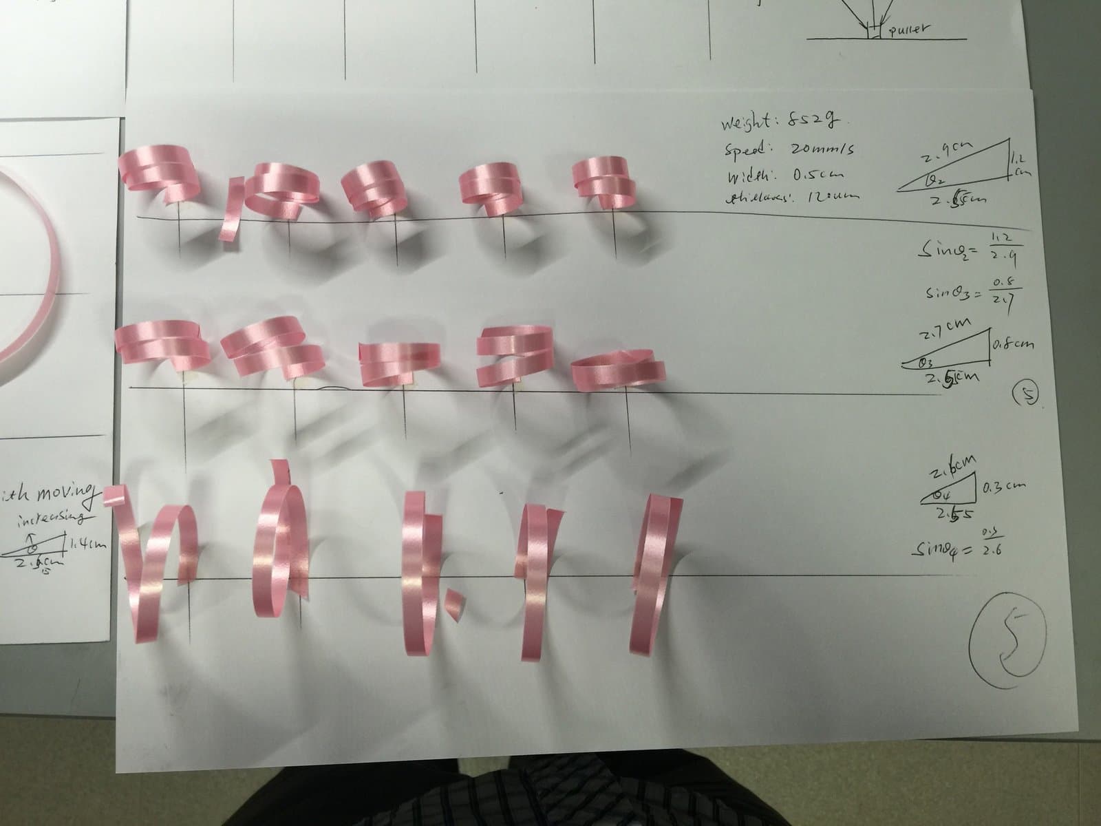 Ribbon curl and twist variations with trigonometric fixture sketches for different geometric conditions