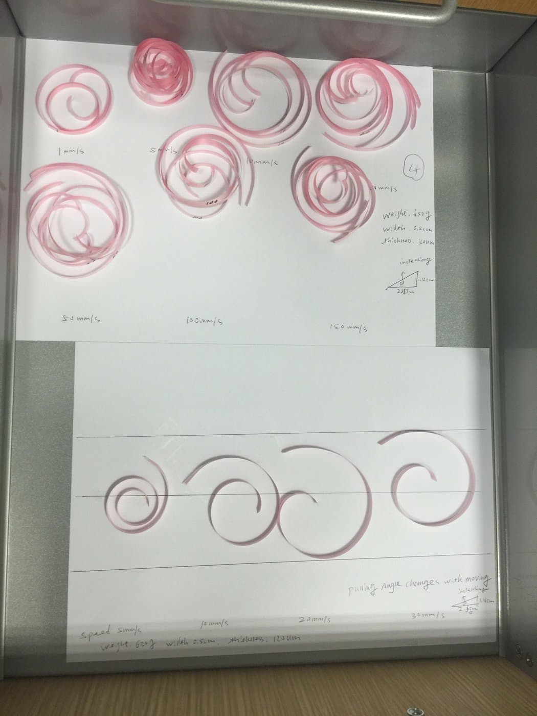Ribbon curl samples arranged by pull speed from 1 mm/s to 150 mm/s showing increasing spiral radius